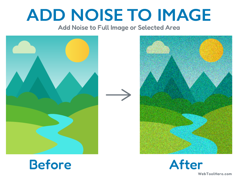 Add Noise to Image