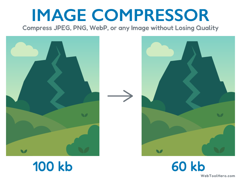 Image Compressor