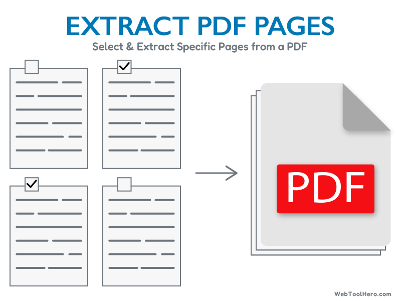 Extract PDF Pages Online