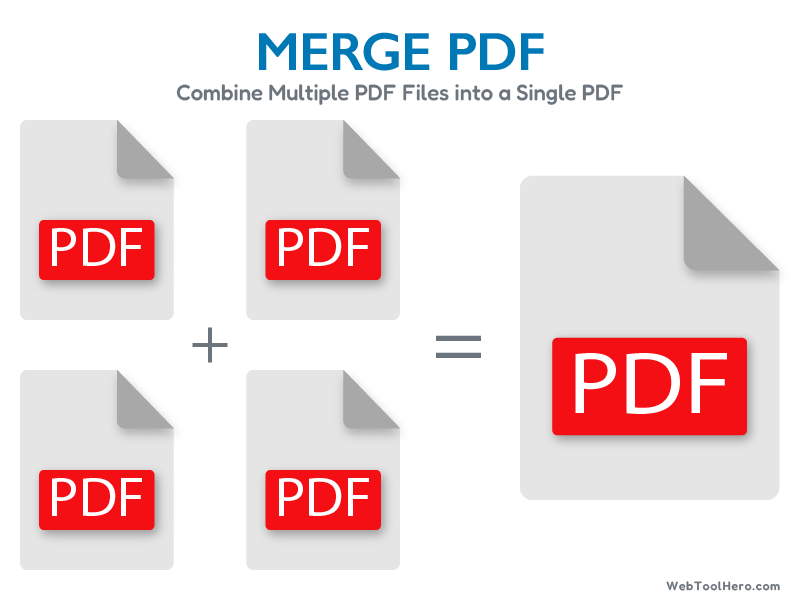 Merge PDF Online