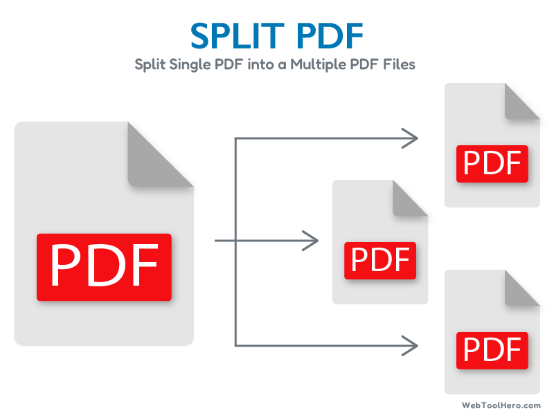 Split PDF Online