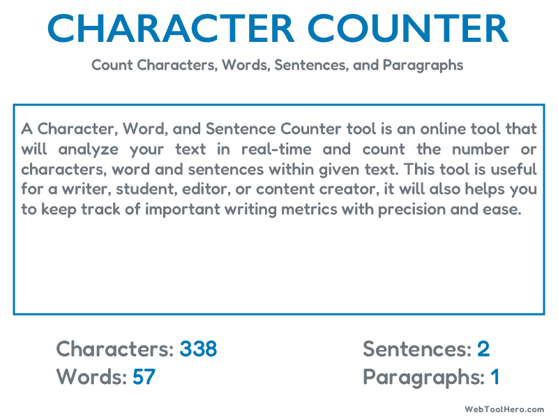 Character Counter Tool