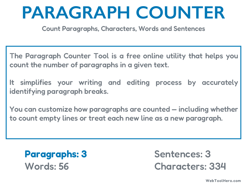 Paragraph Counter Tool