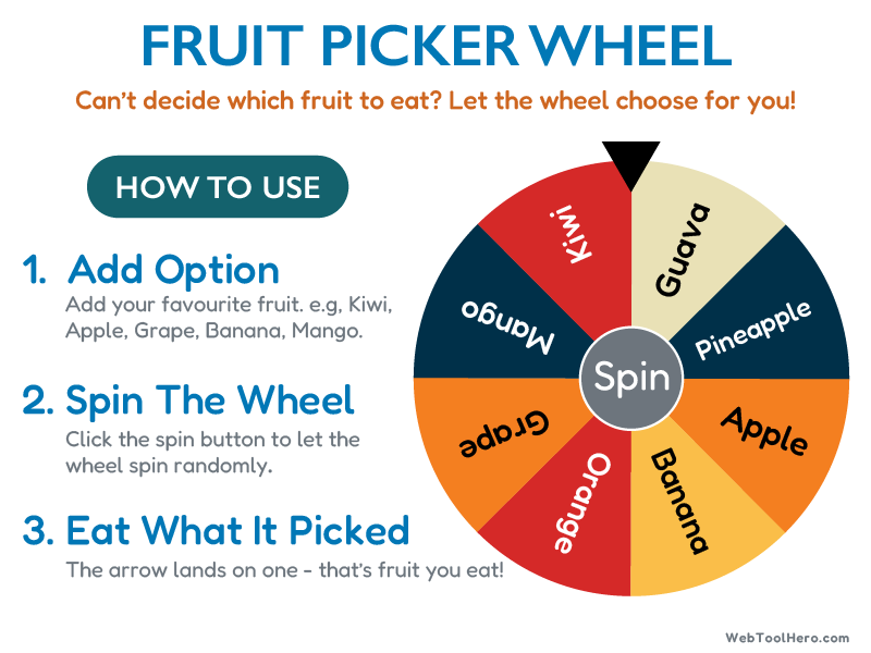 Fruit Spin Wheel