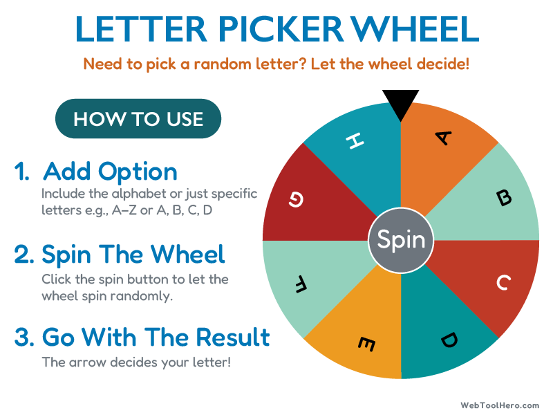 Letter Picker Wheel A to Z