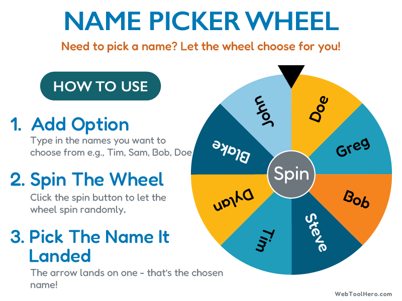 Name Picker Wheel