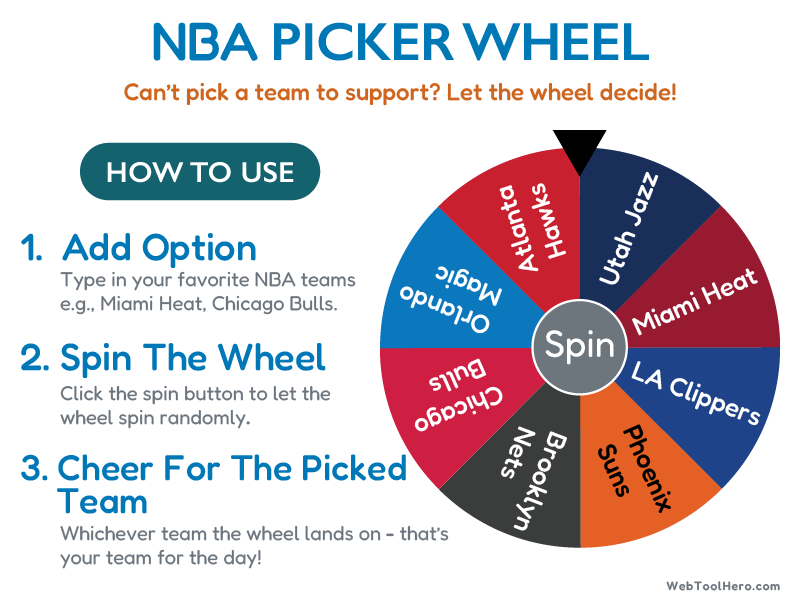 NBA Spin Wheel