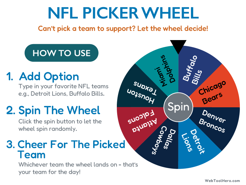 NFL Spin Wheel