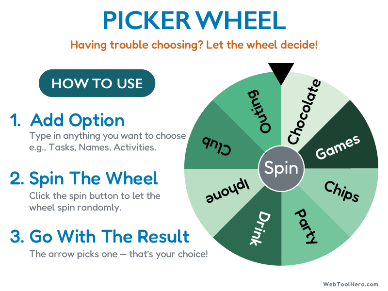 Picker Wheel