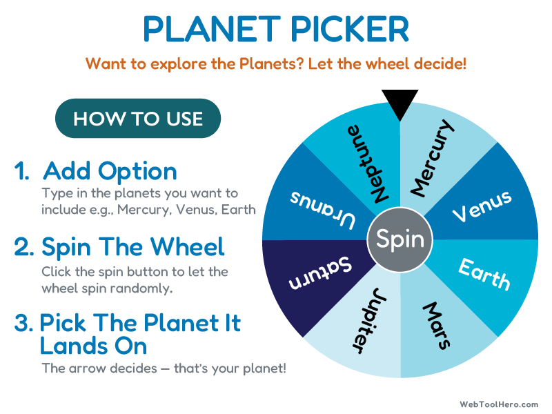 Planet Picker Wheel