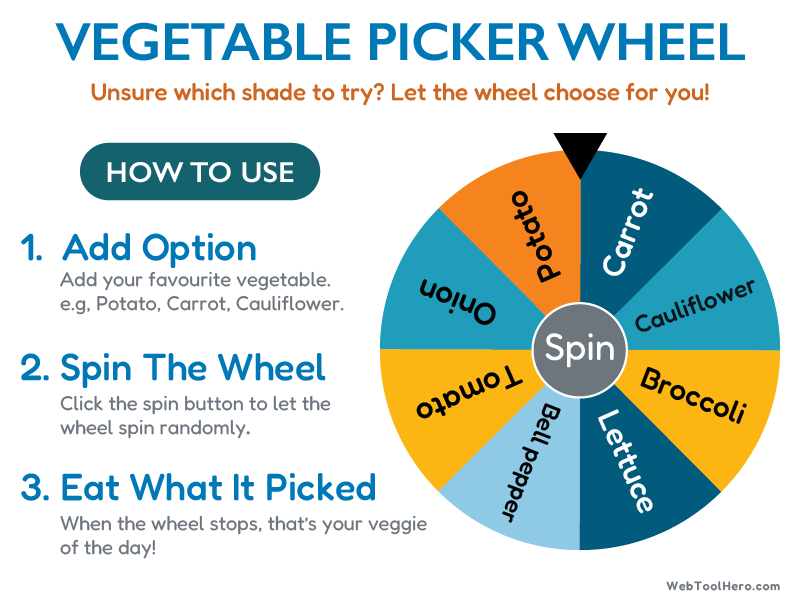 Vegetable Picker Wheel