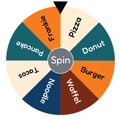 Food Picker Wheel